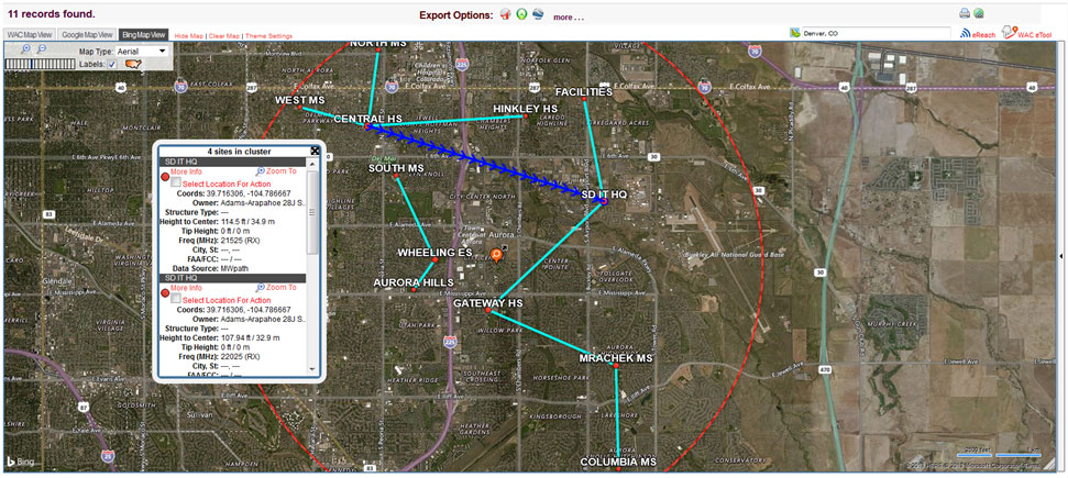 Case Studies for SiteSync Pro