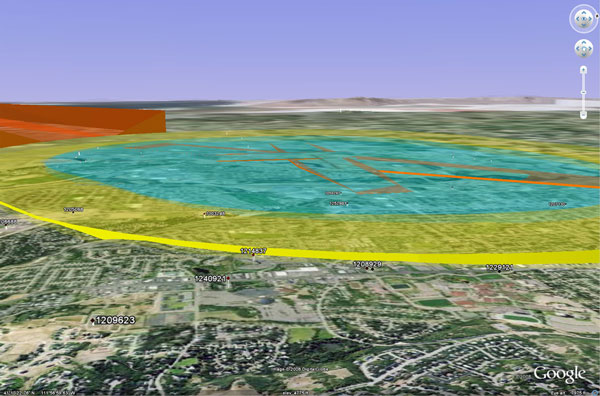 SSPro - FAA Regulatory Search Ring Analysis