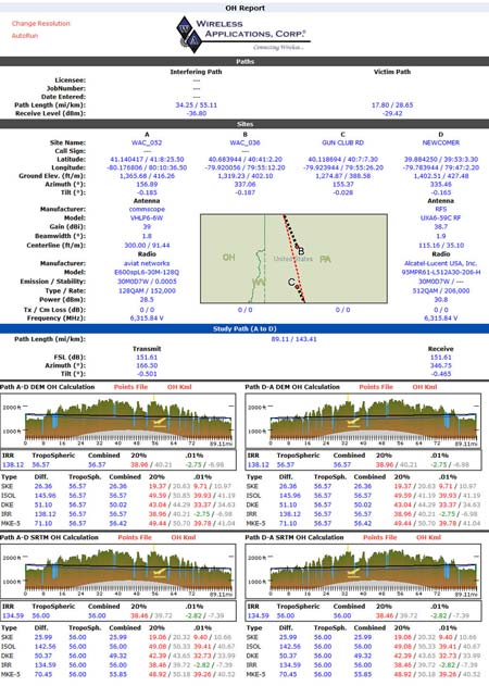 Microwave Coordination - FCC FIling