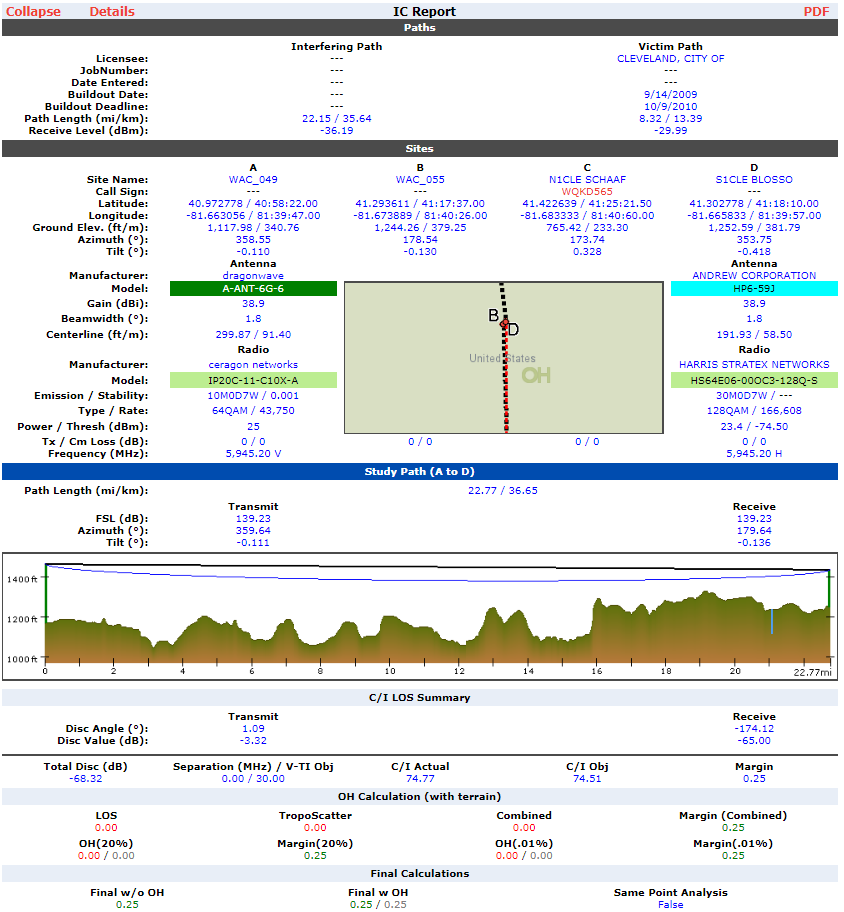 emWave - Search Microwave Backhaul