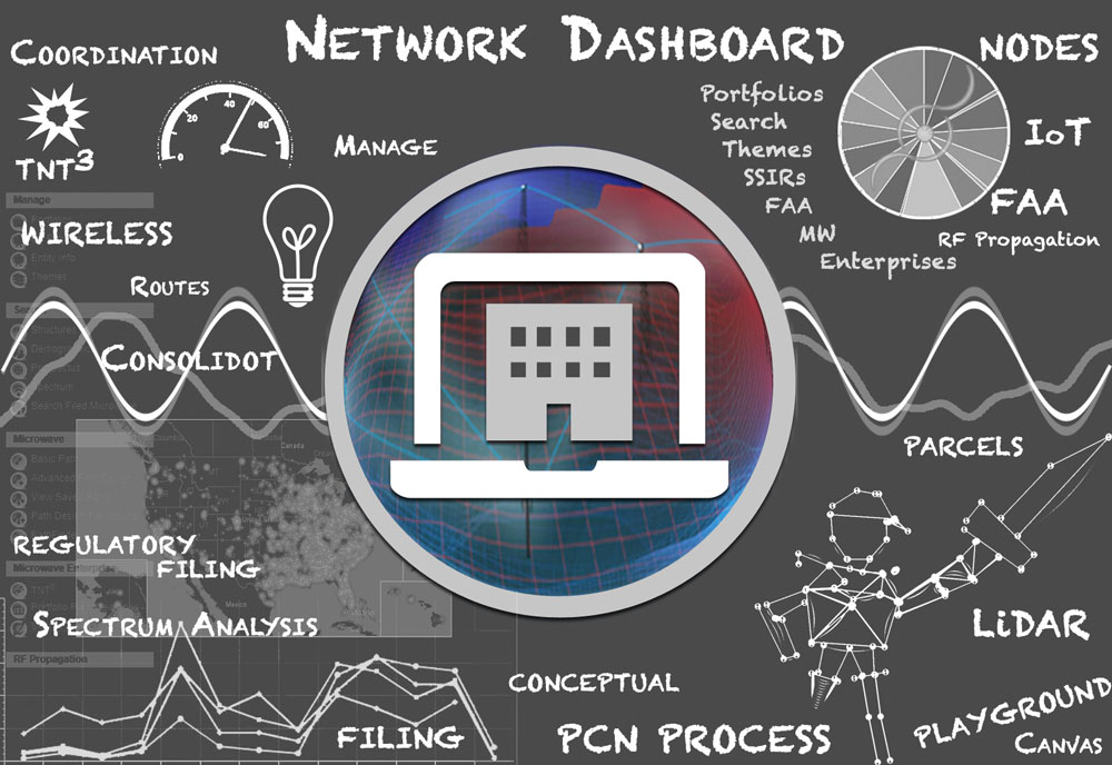 SiteSync Pro - Network Dashboard Capabilities